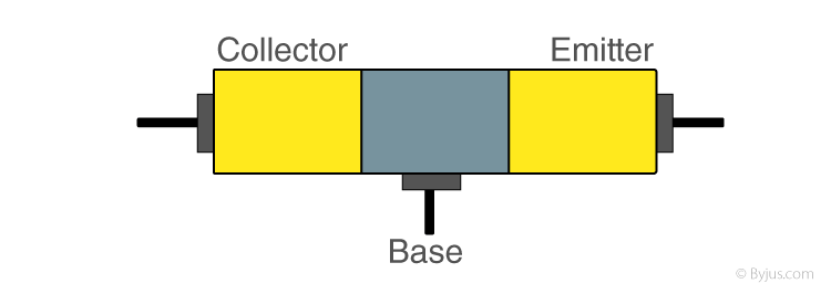ترانزیستور چگونه کار می کند