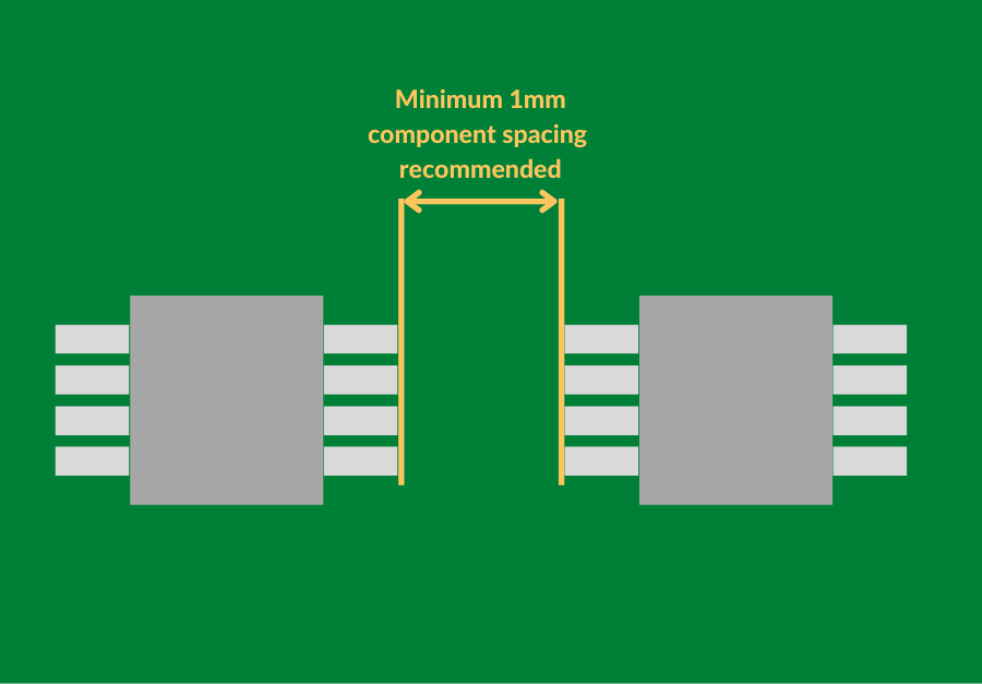 نکات طراحی PCB